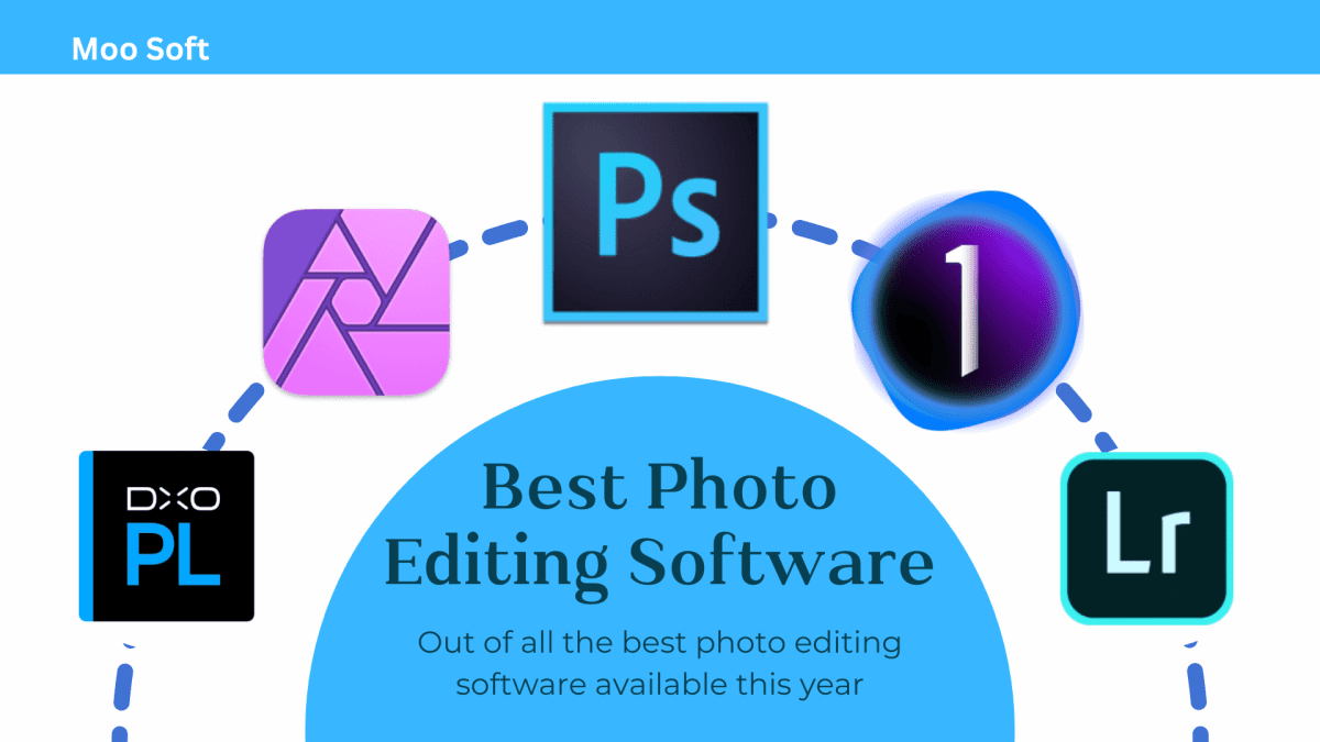 best photo editing software